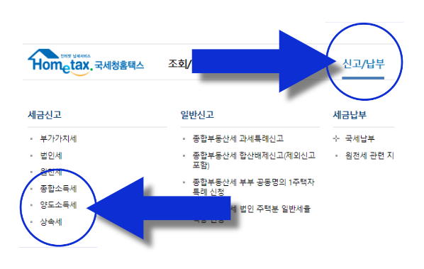 홈택스 홈페이지에서 양도소득세 예정/확정 신고 가는 방법