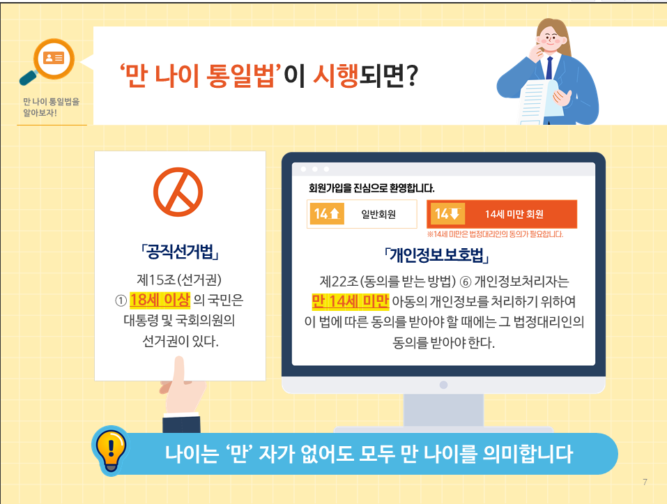 만 나이 통일법 시행되면