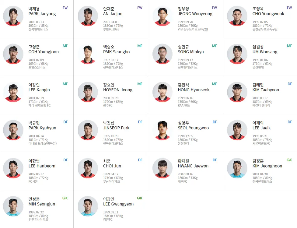 아시안-게임-남자축구-명단-사진