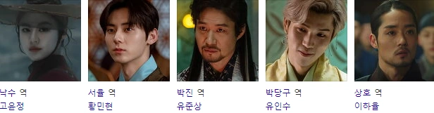 환혼 등장인물