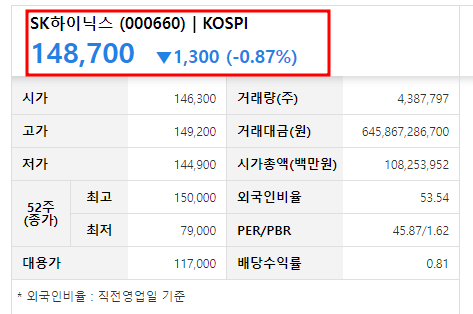 SK하이닉스