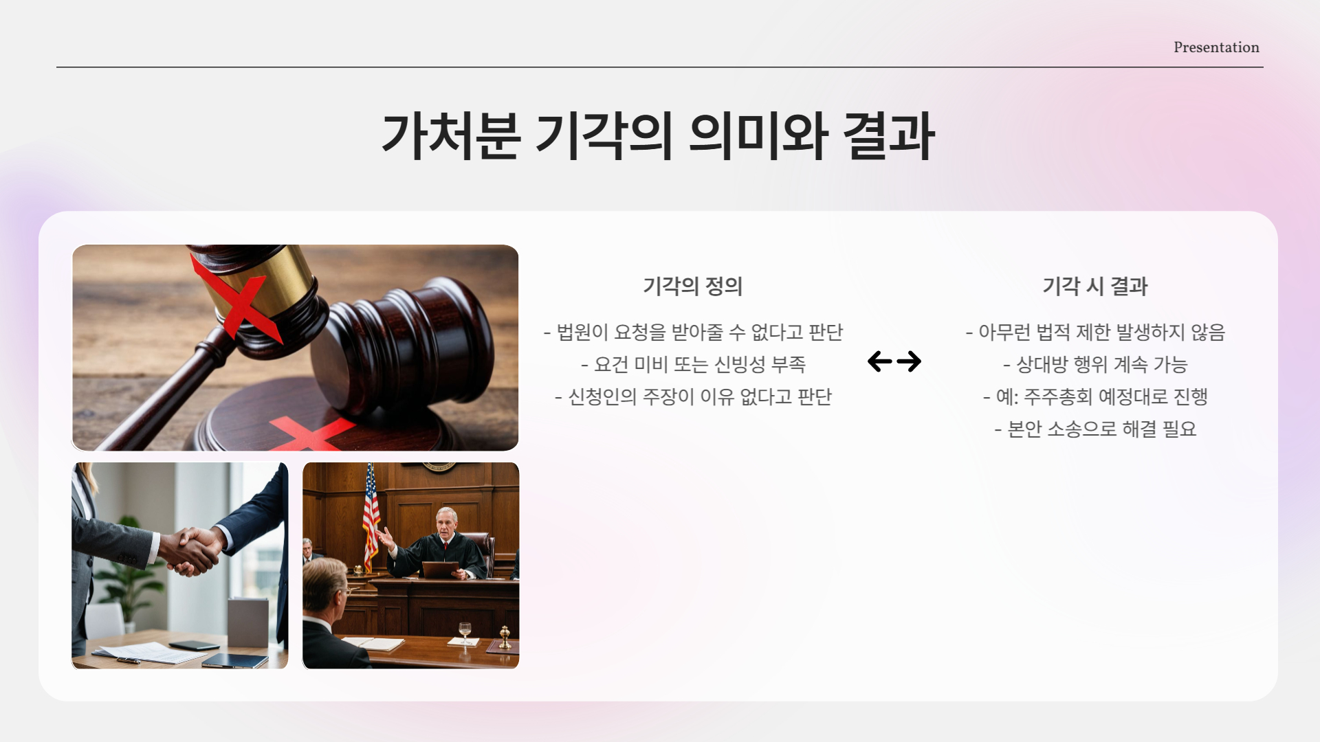 가처분이 기각된다는 건?