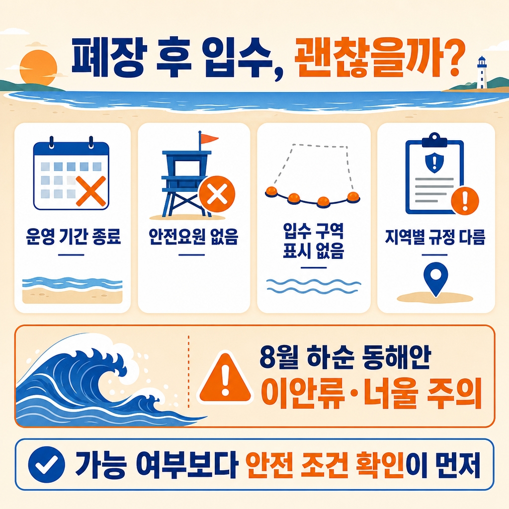 폐장한 바다에 들어가도 될까