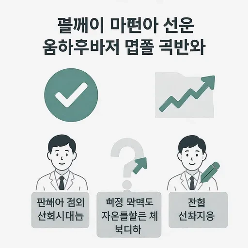 민생회복 지원금 신청방법 34