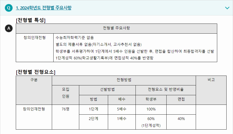 2024학년도 경운대학교 학생부종합전형 전형별 주요사항