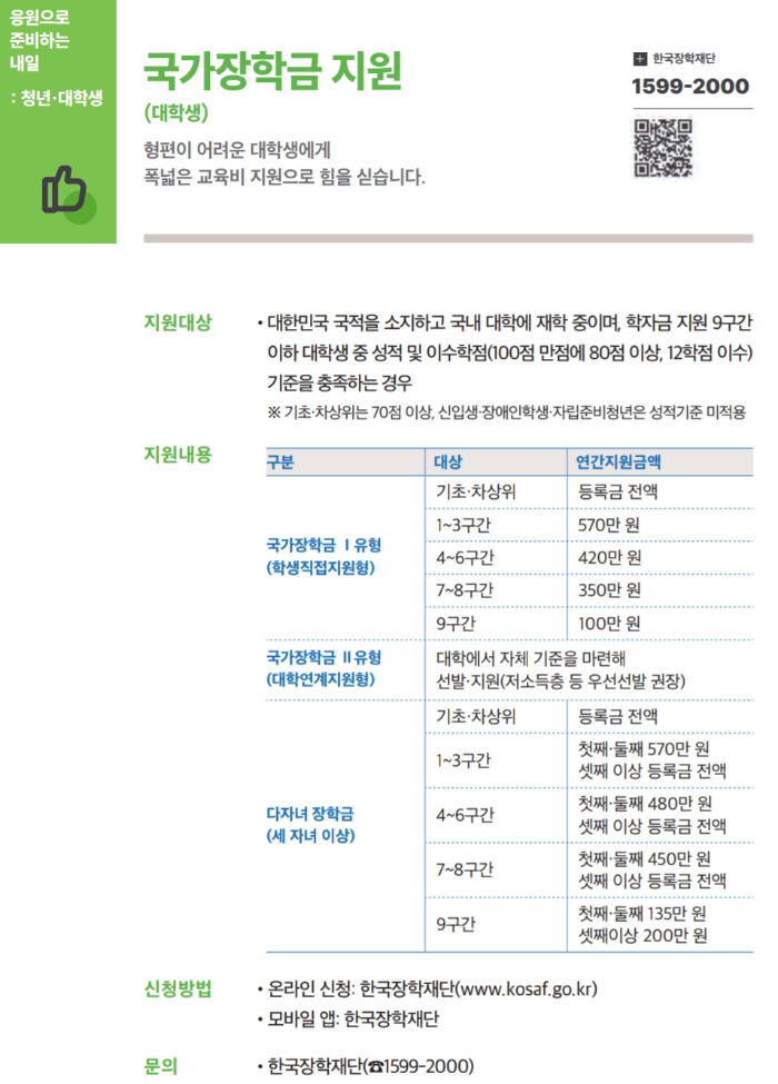 2025 국가장학금 지원 제도 안내