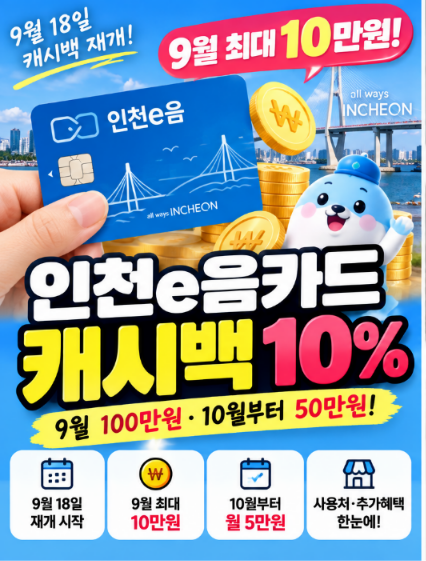 인천이음카드캐시백 e음카드 10% 캐시백 재개