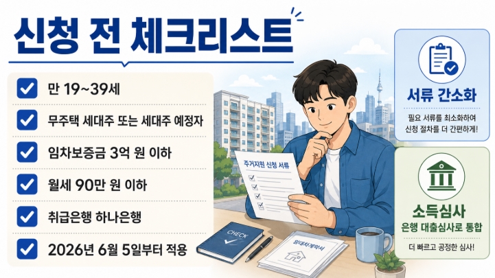 서울시 청년 임차보증금 이자 지원 확대 소득기준 신청조건 핵심정리
