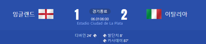16강전 잉글랜드 VS 이탈리아