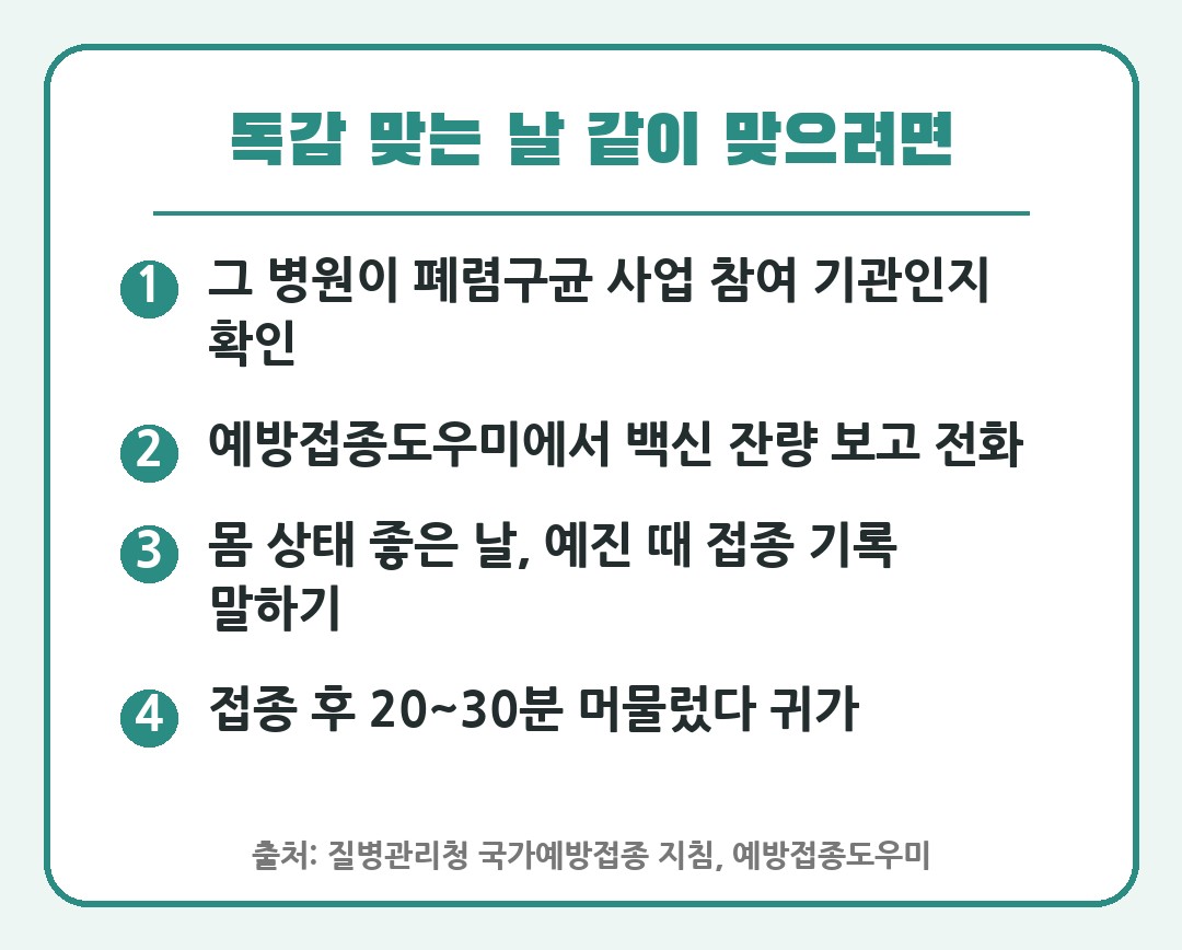 독감과 폐렴구균 같은 날 접종 체크 카드