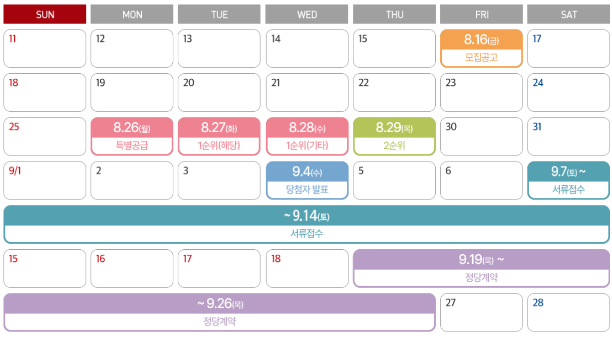 디에이치-방배-일반분양-분양가-평면도-청약-일정-모델하우스-위치