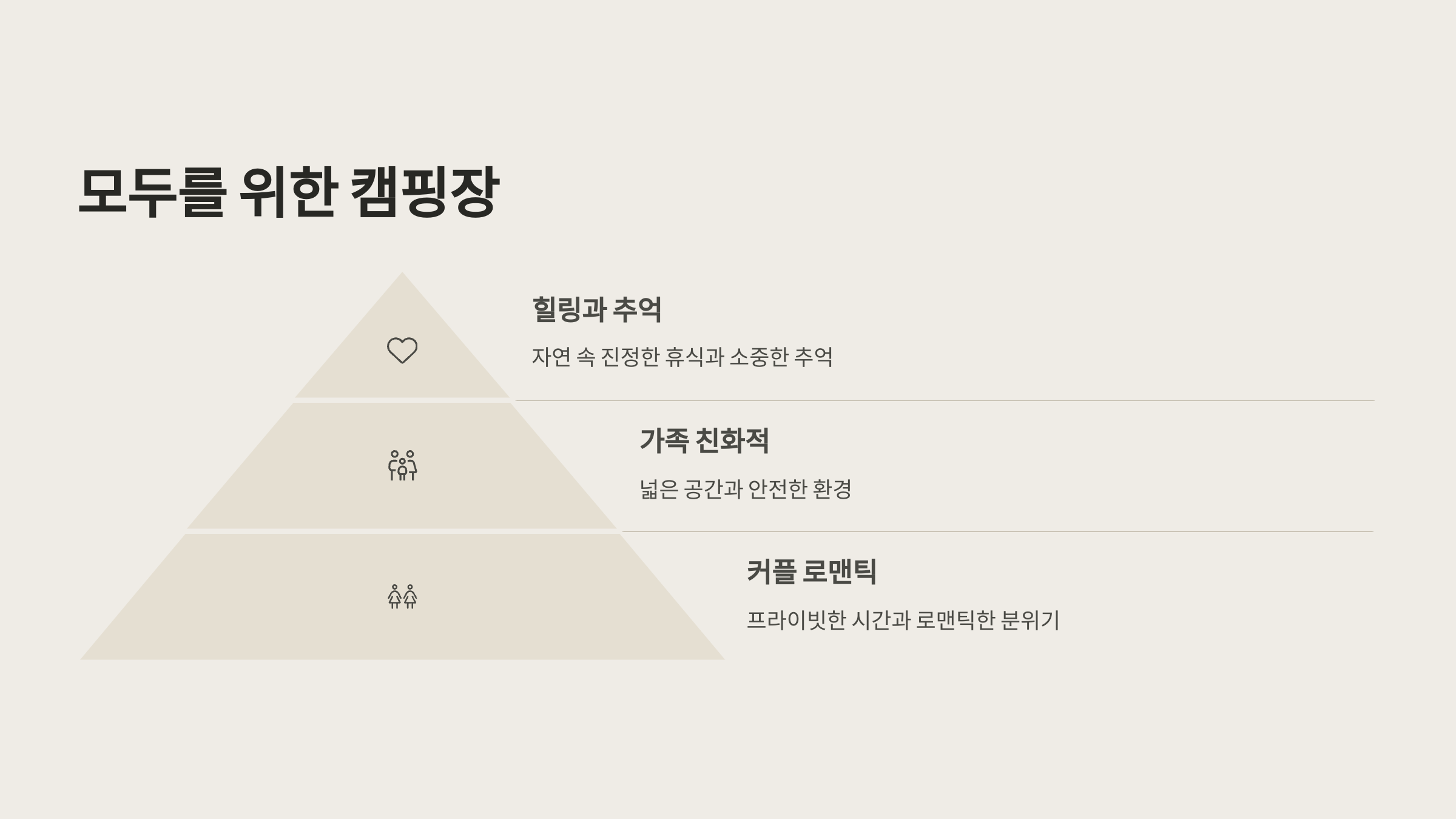 🏕️ 영월 동강오토캠핑장 : 자연 품에서 즐기는 힐링 캠핑!
