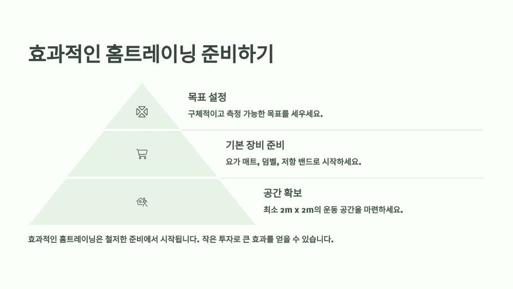 효과적인 홈트레이닝 준비하기