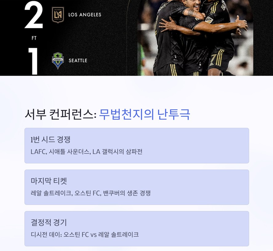 서부 컨퍼런스: 거친 서부의 피날레