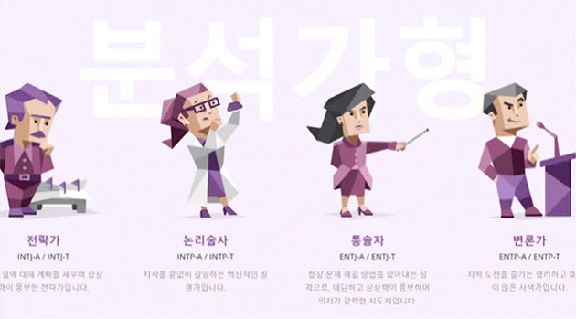 mbti 성격 유형검사