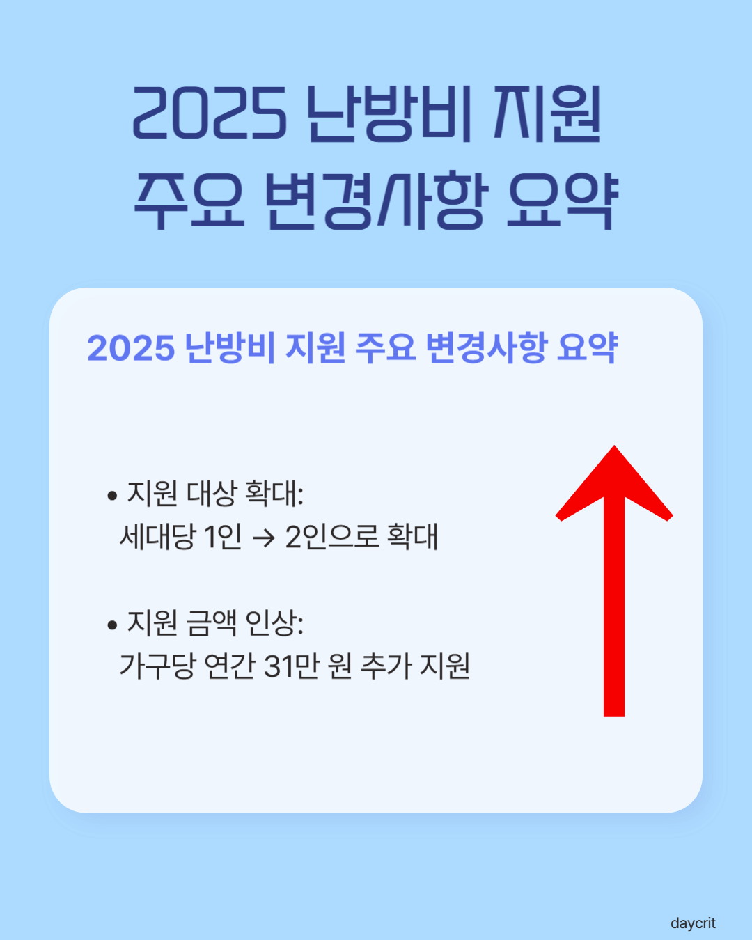 2025 난방비 지원 주요 변경사항 요약