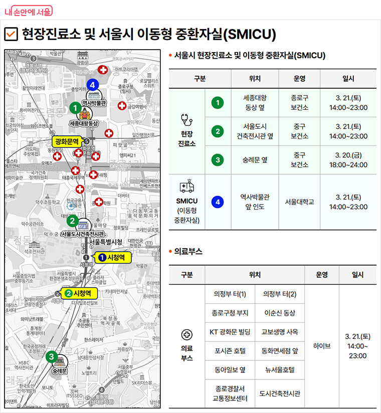 도로 통재구간 안내