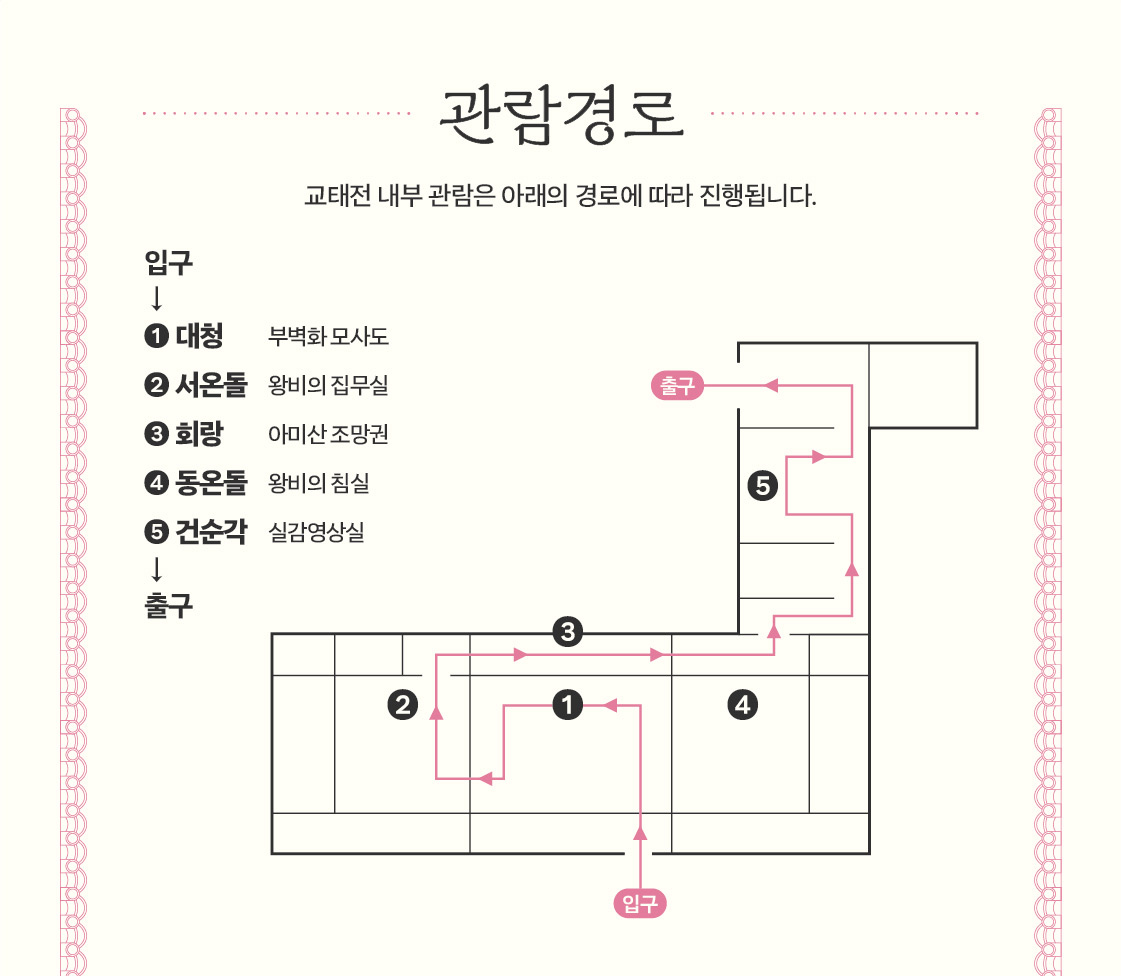 경복궁 교태전 사전 예약
