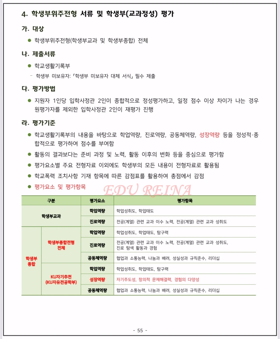 2026-건국대-모집요강-학생부위주-교과정성