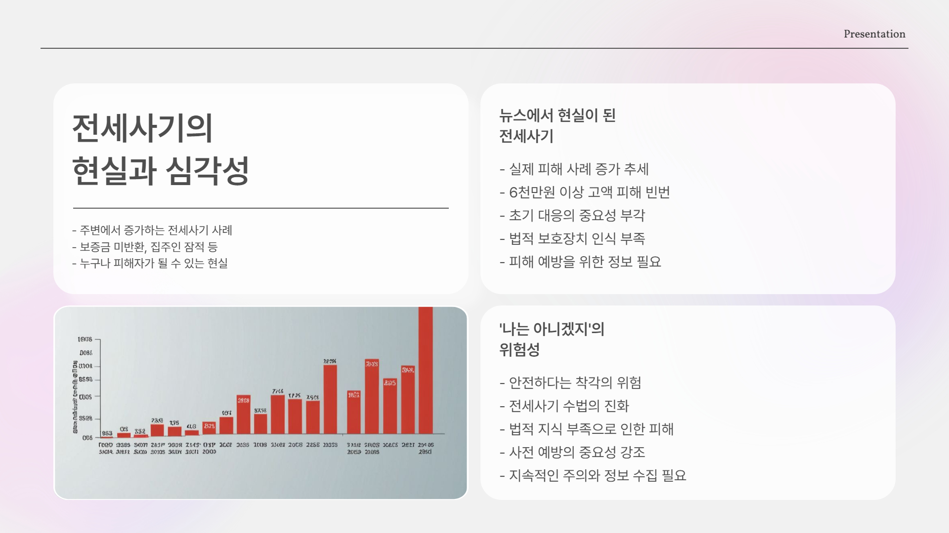 “야… 나 전세사기 당한 거 같아”