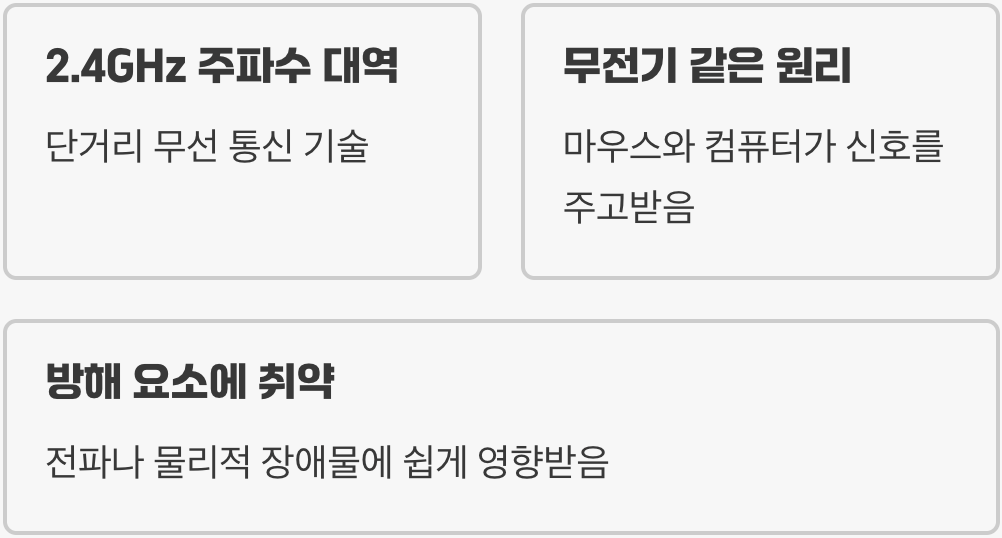 1. 보이지 않는 길&amp;#44; 블루투스의 비밀