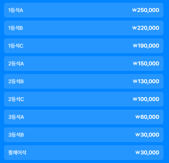 쿠팡플레이 토트넘 뮌헨 가격