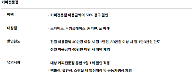 현대카드Z work