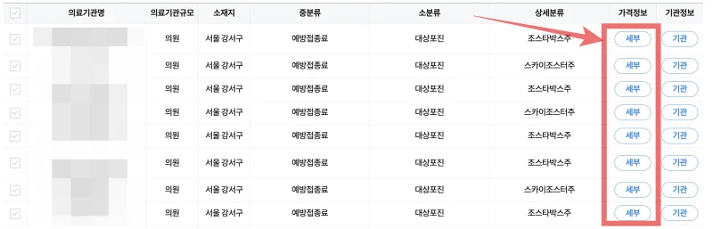 대상포진 접종가격 비교