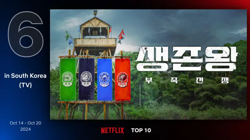 생존왕: 부족전쟁