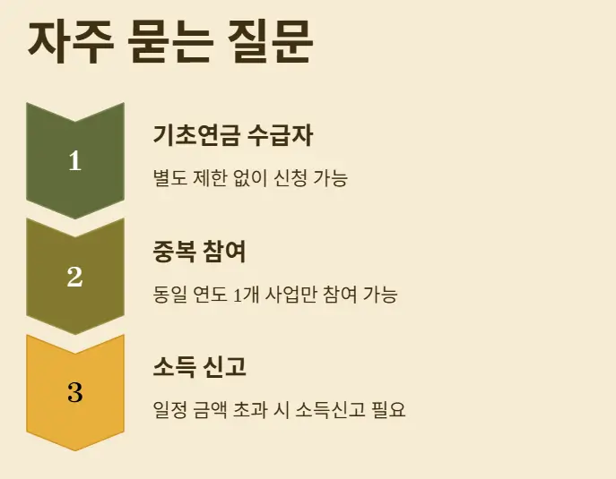 시니어 일자리 지원금