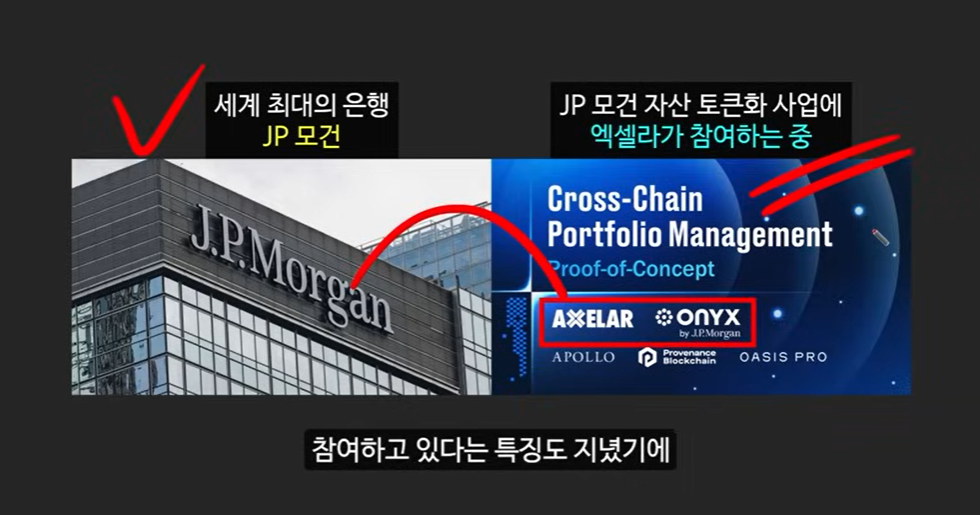 리플 소송 승리와 브라질 솔라나 ETF 승인! XDC 코인에 주목해야 할 이유