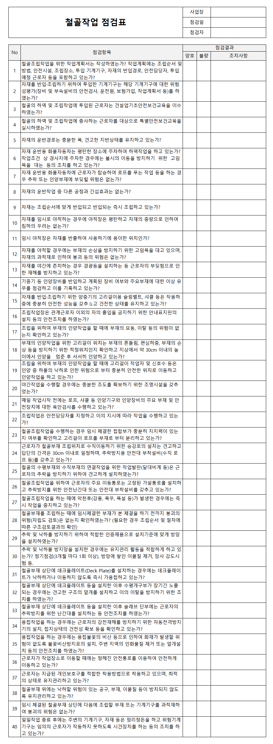 철골작업 점검표