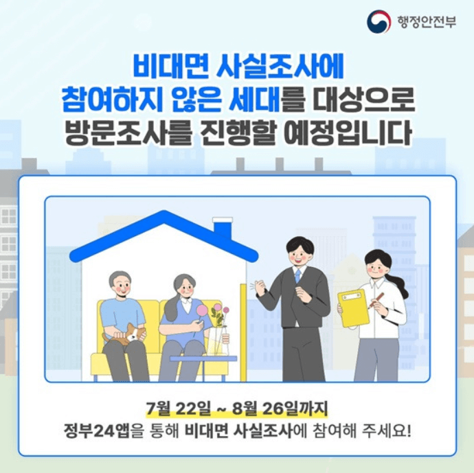 2024 주민등록 사실조사 방문 비대면 참여방법 후기