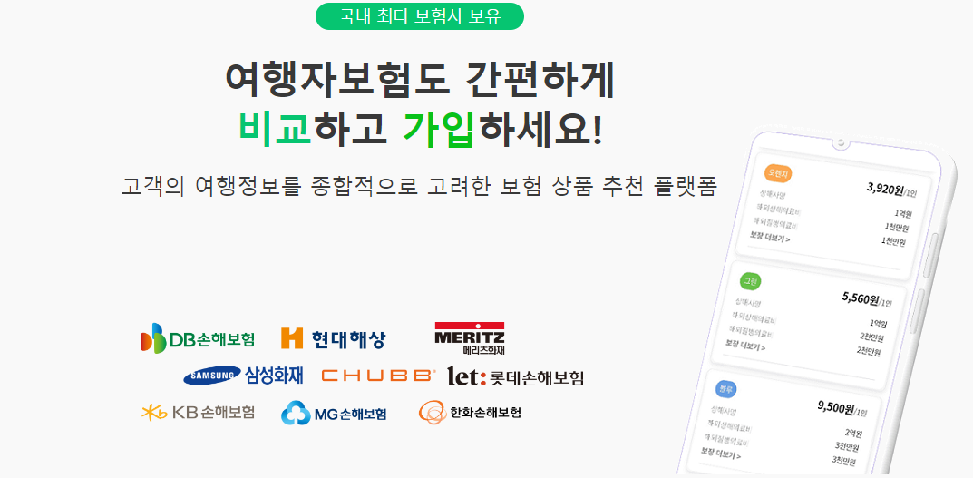 국내 최다 여행자보험 보험사 보유