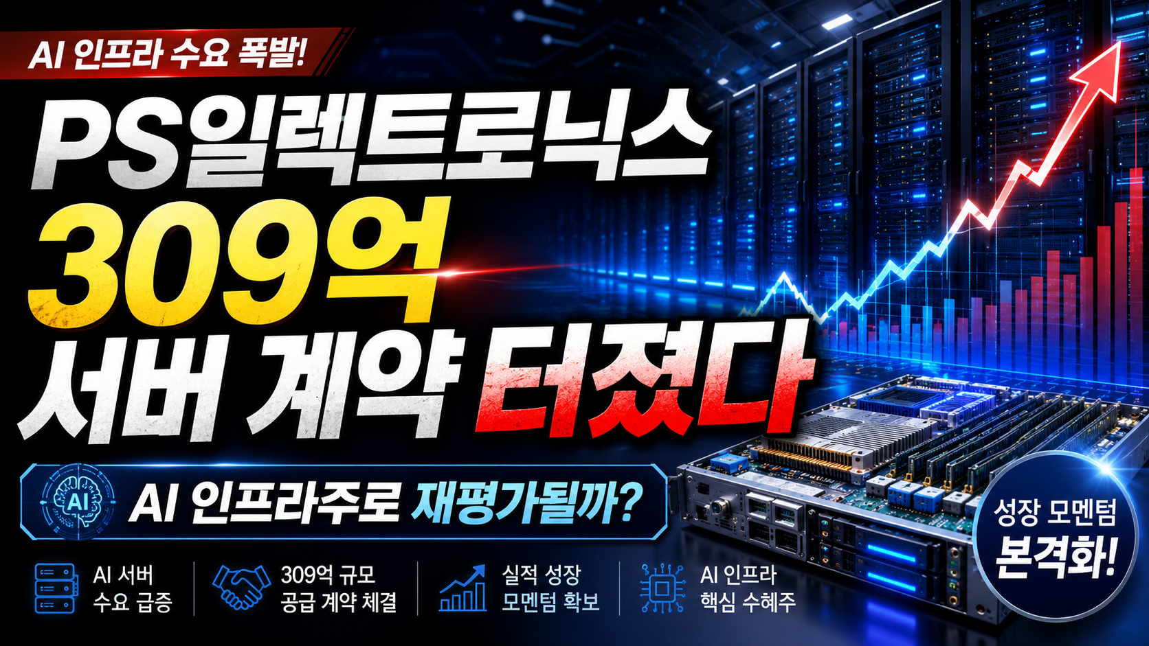 PS일렉트로닉스 고성능 AI 서버 장비 공급계약과 주가 전망을 표현한 데이터센터 이미지