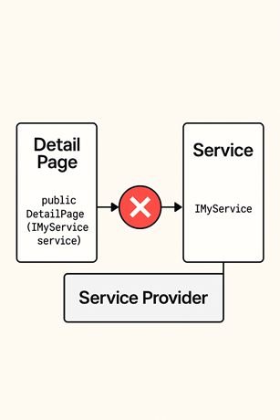 MAUI DI Failure Diagram