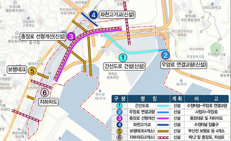 북항 2단계 재개발 종합교통망 개발계획안