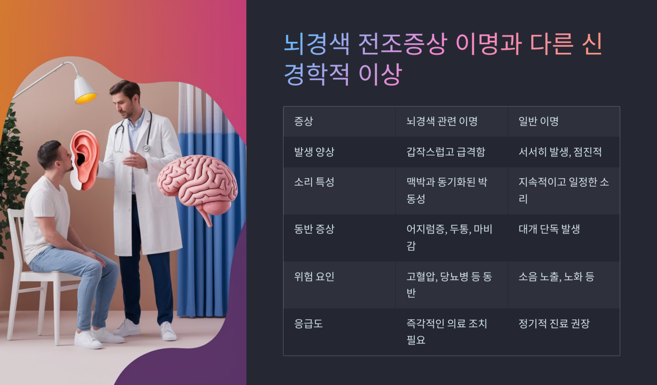 뇌경색 전조증상 이명 9