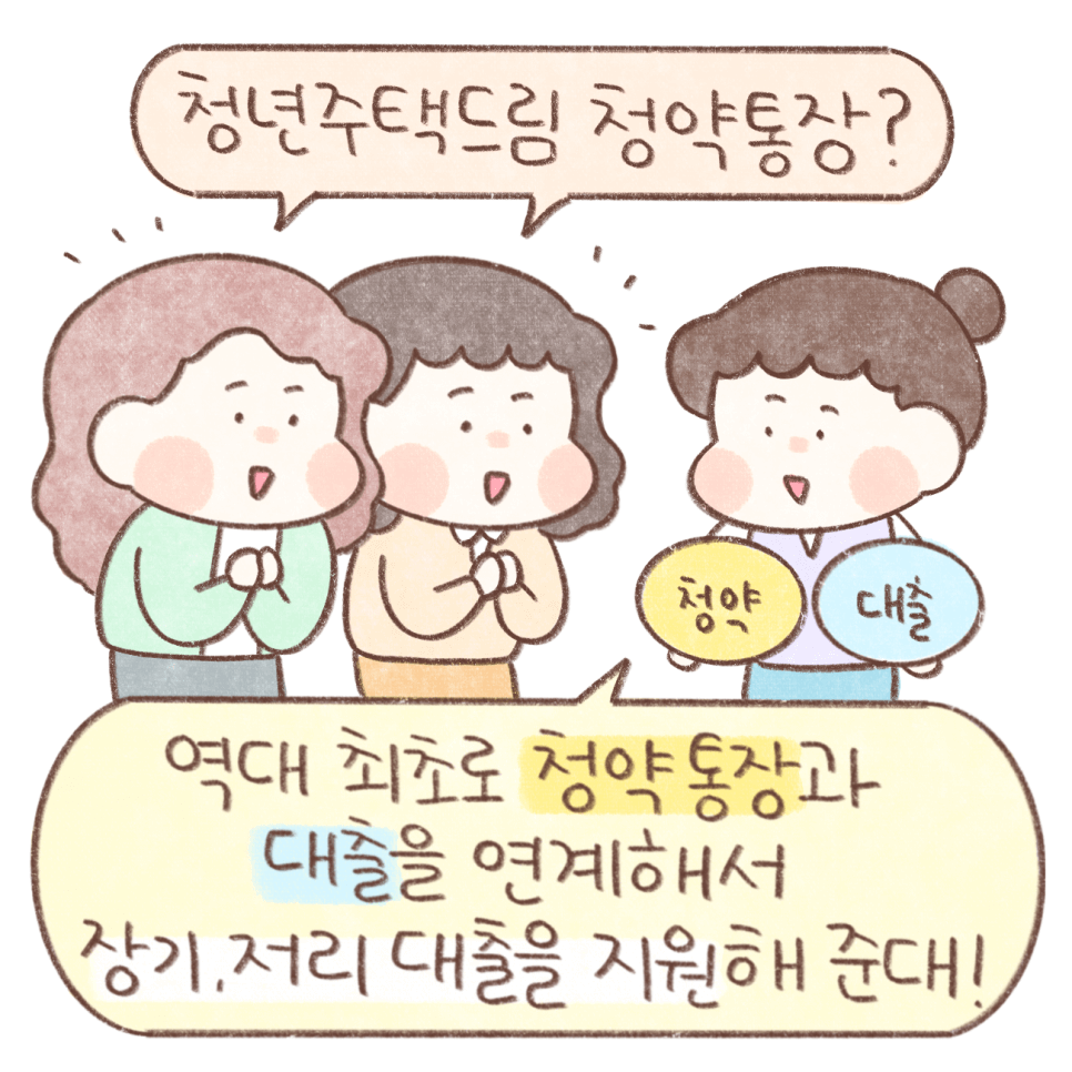 청년 주택드림 대출