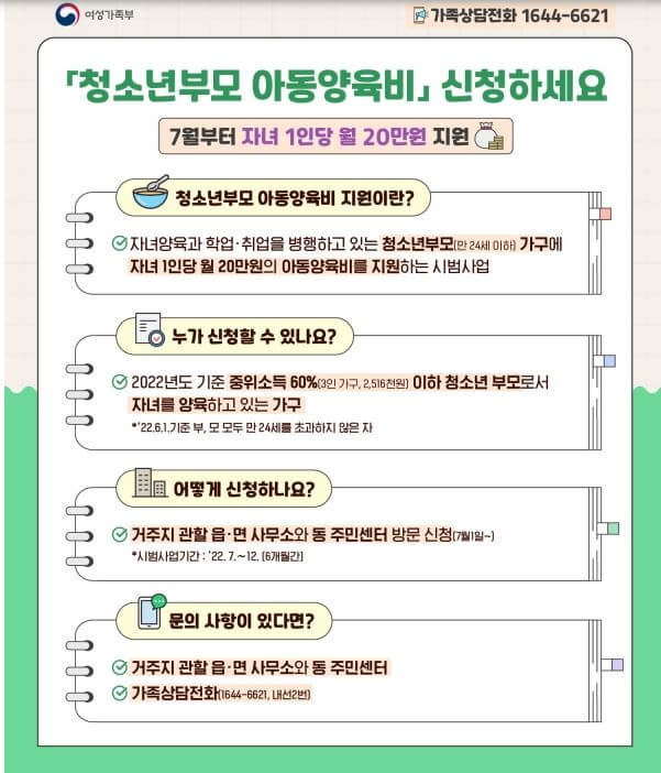 청소년부모아동양육비