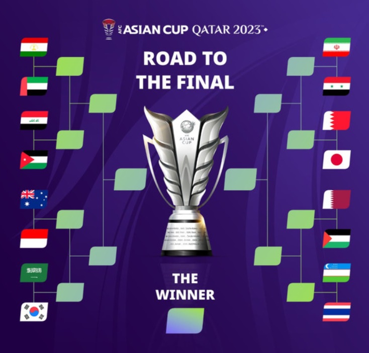 아시안컵 16강중계