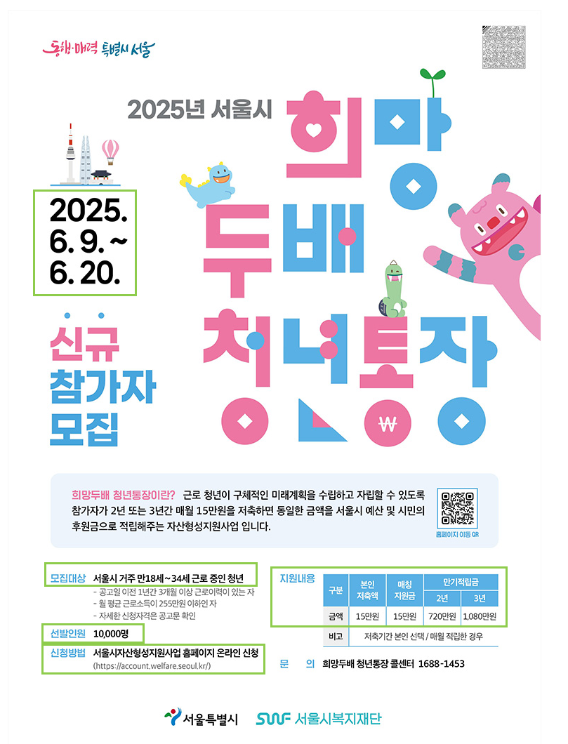 희망두배 청년통장