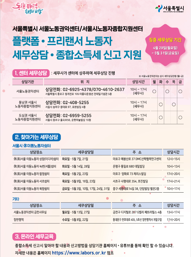 종합소득세 신고 지원