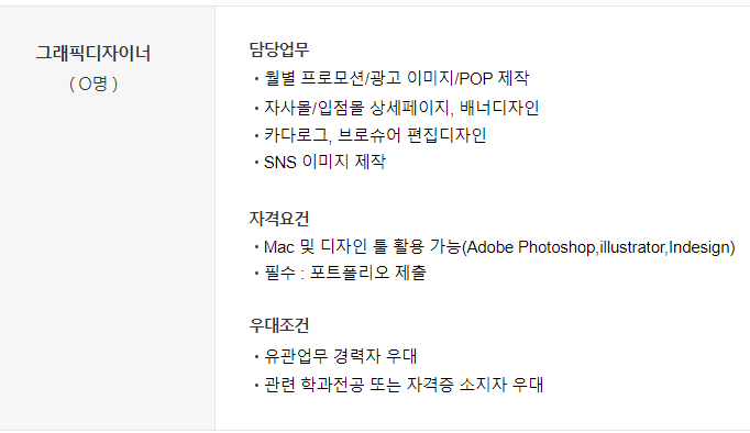 웹디자인기능사 연봉