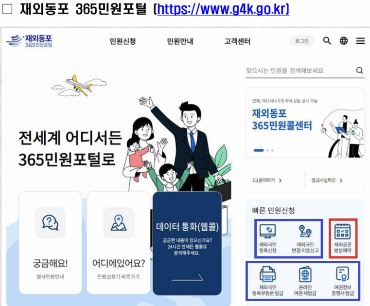 재외동포 365민원포털 이미지