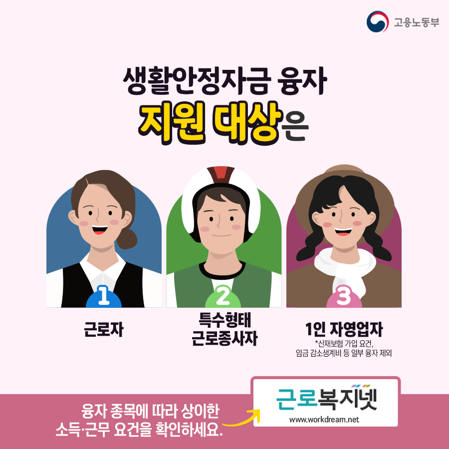 산재근로자 생활안정자금