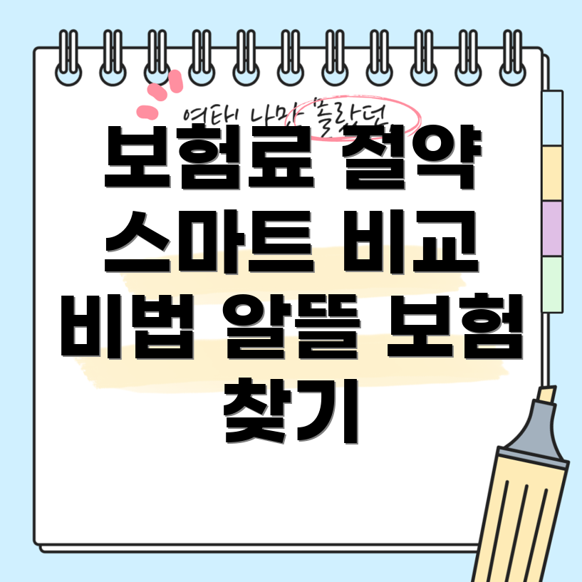 자동차 보험료 비교 사이트