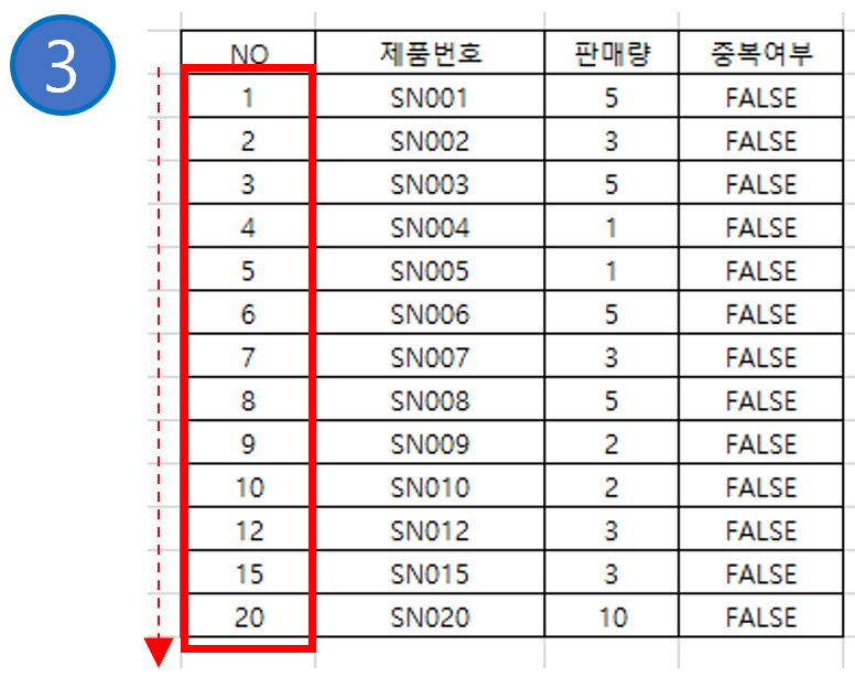 엑셀 중복값 제거