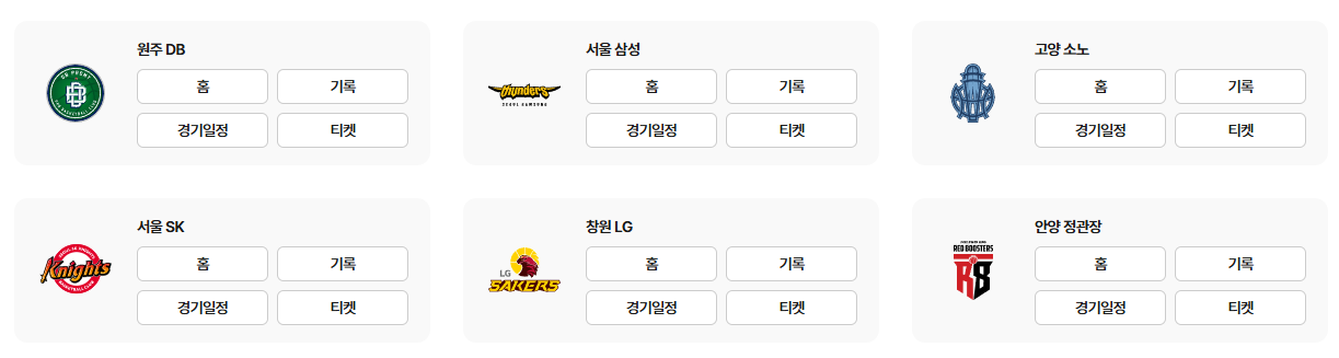 2024-2025 KBL 프로농구 순위 모음 (연봉 포함)