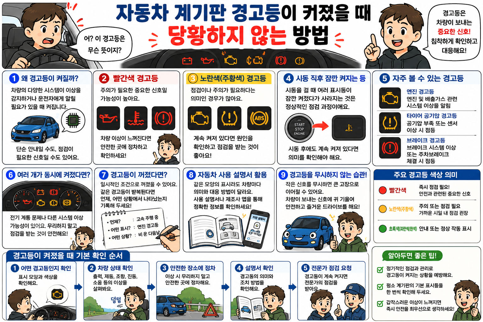 자동차 계기판 경고등이 켜졌을 때 당황하지 않는 방법